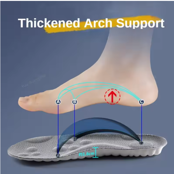 Popcorn Cloud 4D Insoles Plantar Fasciitis Relief Insole Arch Support Orthopedic Inserts Shock Absorption Winter Warm Pads