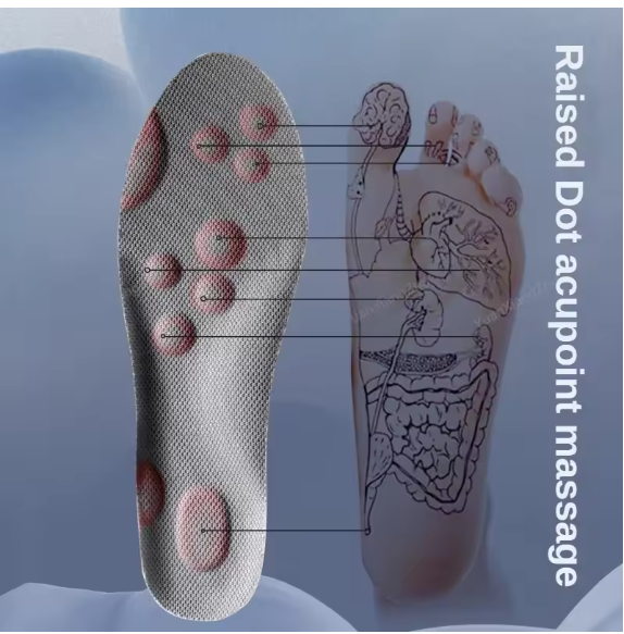 Popcorn Cloud 4D Insoles Plantar Fasciitis Relief Insole Arch Support Orthopedic Inserts Shock Absorption Winter Warm Pads