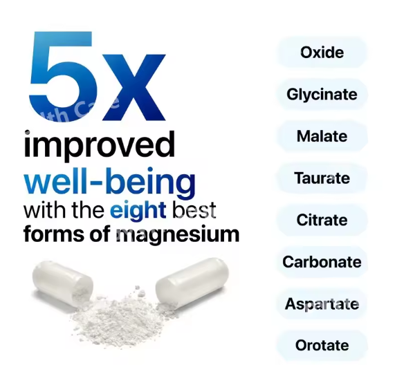 Toplux Magnesium Complex Supports Bone Strength & Muscle Function Easy-to-Absorb Daily Supplement